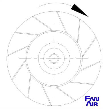 Backward inclined blower wheel